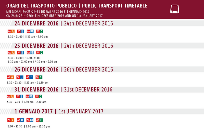 Orari metro Roma Natale e Capodanno 2016-2017